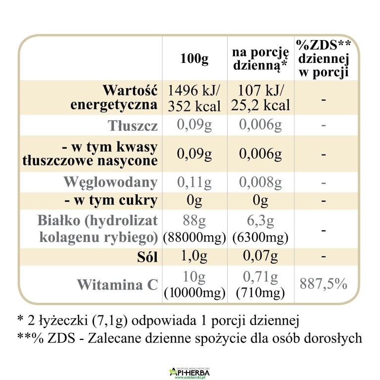 Kolagen NCN, kolagen rybi z witaminą C, dla całej rodziny 100g (3)